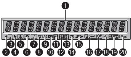 PIONEER DEH-P3100UB - UnpaBHeHne daHHbIM yCTpoiCTBOM - 1