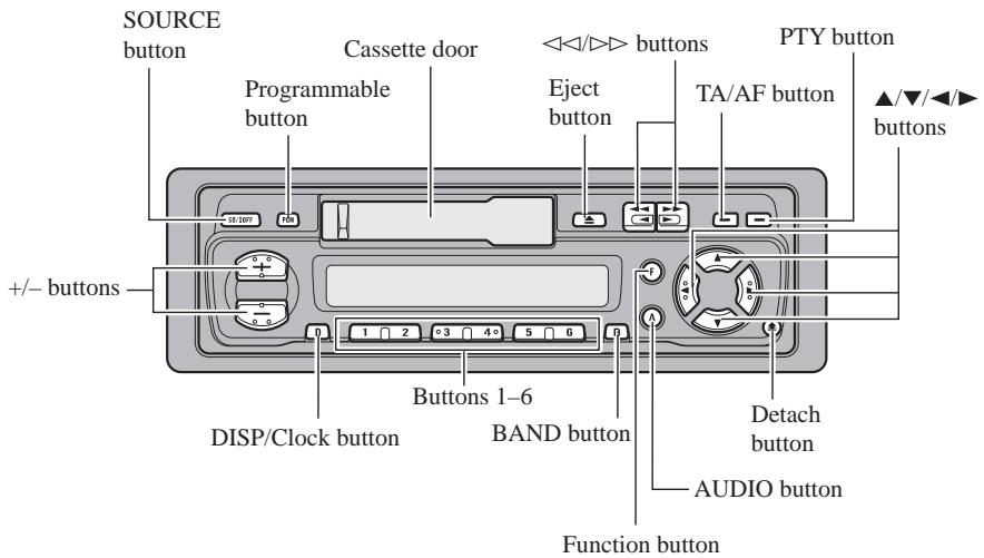 PIONEER KEH-2296ZT - Bedienungsanleitung Manuel d'utilisation - 1