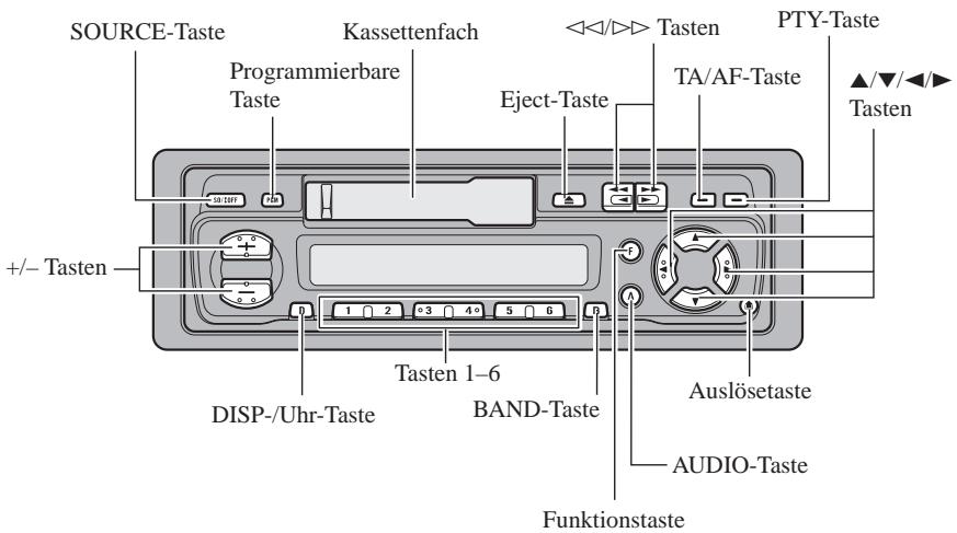 PIONEER KEH-2296ZT - Nota: - 1