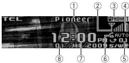 PIONEER DEH-P4200UB - Opérations de base - 1