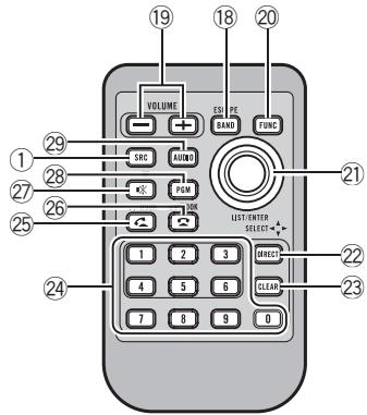 PIONEER DEH-P610BT - Télécommande - 1
