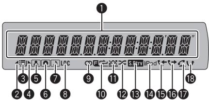 PIONEER DEH-P610BT - Indications affichées - 1
