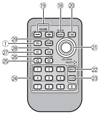 PIONEER DEH-P610BT - Mando a distancia - 1