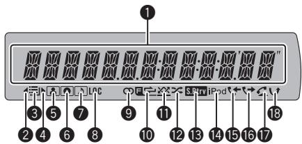 PIONEER DEH-P610BT - ⑲ AUDIO button - 1