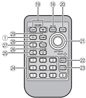 PIONEER DEH-P610BT - Remote control - 1