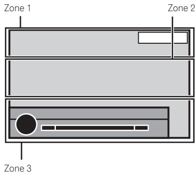 PIONEER AVH-X1500 DVD - Signification des messages - 2