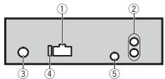 PIONEER DEH-150MP - Important - 3