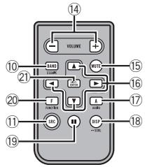 PIONEER DEH-6300SD - Telecomando opzionale - 1