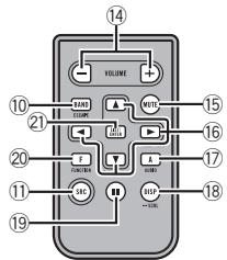 PIONEER DEH-6300SD - DOnonHnTeIbHbI pyIbT dNCTaHcUHOHor ynpabLeHHa - 1