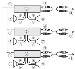PIONEER DEH-6300SD - Versterker (apart verkrijgbaar) - 1