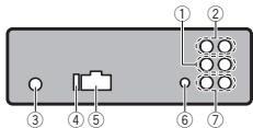 PIONEER DEH-6300SD - This unit - 1
