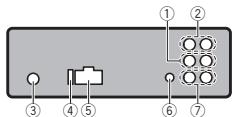 PIONEER DEH-6300SD - Estauponidad - 1