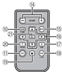 PIONEER DEH-6300SD - Optionele afstandsbediening - 1