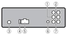 PIONEER DEH-6300SD - Dit toestel - 1