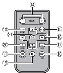 PIONEER DEH-6300SD - Optionale Fernbedienung - 1