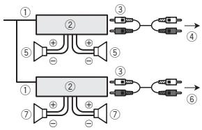 PIONEER FHX-700BT - Leistungsverstärker (separat erhältlich) - 1