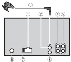 PIONEER FHX-700BT - Important - 3