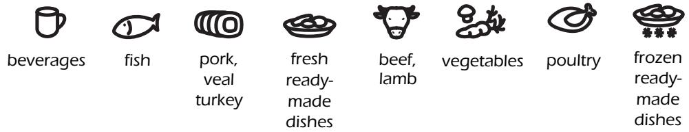 SAUTER SME630XI1 - food types - 1