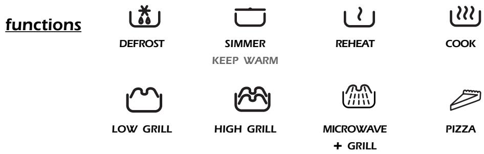 SAUTER SME630XI1 - food types - 2