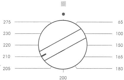 SAUTER 2382CP - Nota TOUTES LES CUISSONS SE FONT PORTE FERMÉE. - 3