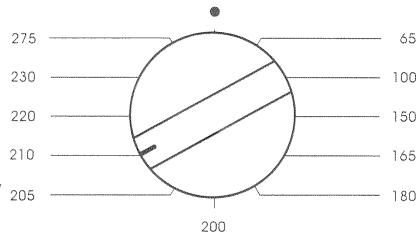 SAUTER 2871MP - Nota TOUTES LES CUISSONS SE FONT PORTE FERMÉE. - 3