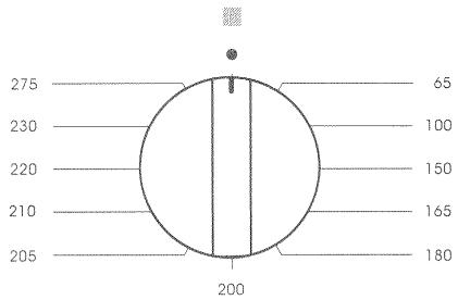 SAUTER 2871MP - Comment utiliser votre four ? - 3