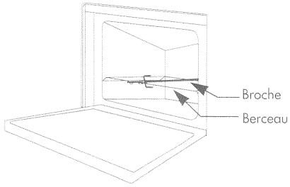 SAUTER 2871MP - IMPORTANT - 3