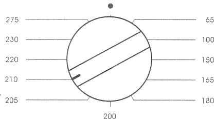 SAUTER 2893MP - Nota TOUTES les cuissons se FONT porte FERMEE. - 3
