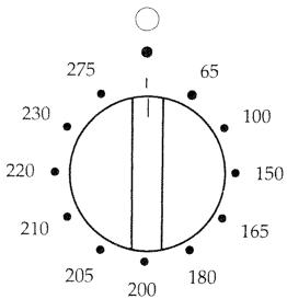 SAUTER 4816MP2 - Comment utiliser votre four ? - 3