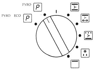 SAUTER 4816MP2 - FAIRE une pyrolyse immédiate - 3