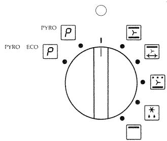 SAUTER 4816MP2 - Comment fonctionne le nettoyage ? - 2
