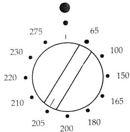 SAUTER 4816MP2 - FAIRE une cuisson immédiate - 5