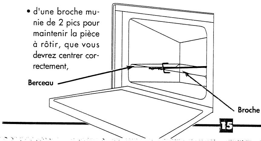 SAUTER 4881MP - PIECES À ROTIR... - 2