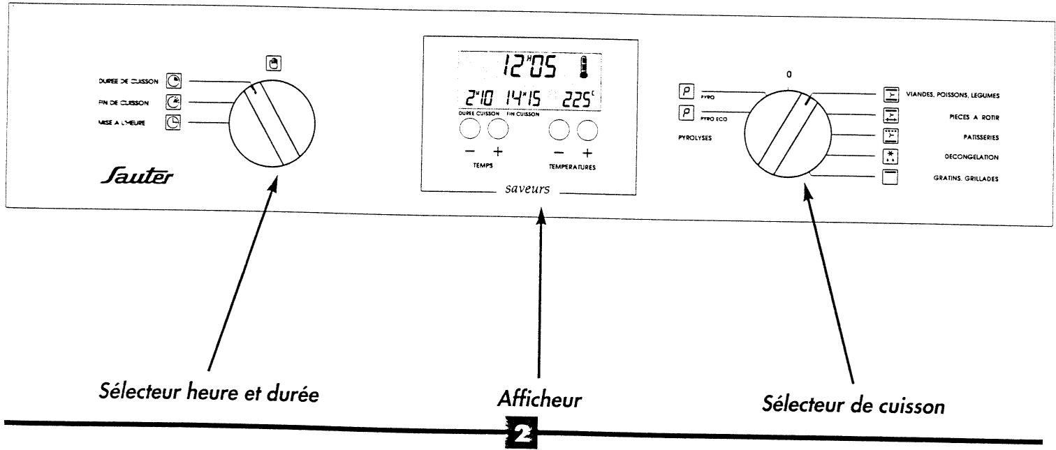 SAUTER 4881MP - Comment se présente le bandeau ? - 1