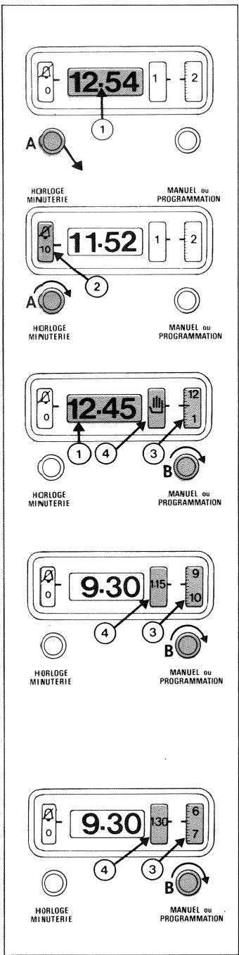 SAUTER 7620MT1 - Températures - 1