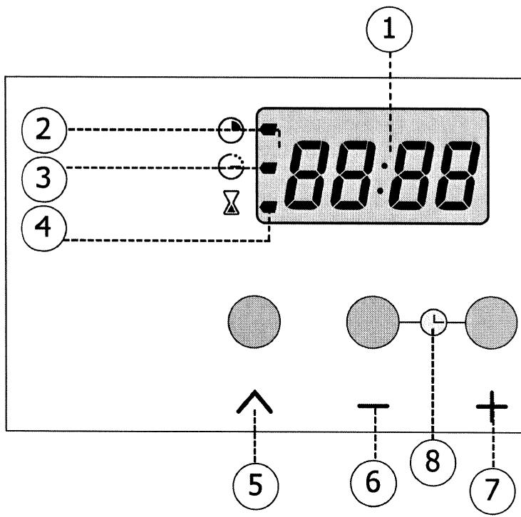 SAUTER MIL751 - תְרָה בַרִי לְרָה בַרִי לְרָה - 4