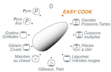 SAUTER MPF10X - Comment faire une cuisson immédiate - 2