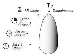 SAUTER MPF10X - REMISE A L'HEURE DE L'HORLOGE - 3