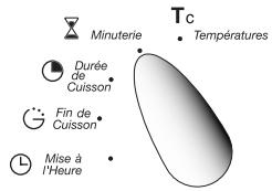 SAUTER MPF10X - Comment faire une cuisson différée (heure de fin可以选择) - 7