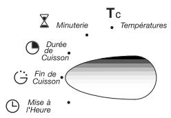 SAUTER MPF10X - B - FAIRE UNE PYROLYSE DIFFEREE - 1