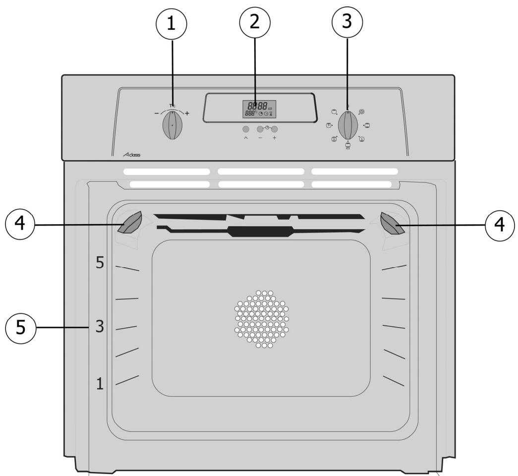 SAUTER SFE410B - 77 - 1