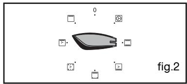 SAUTER SFE710XI - - Immediate cooking - 3