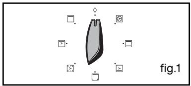SAUTER SFE710XI - How to change the time - 3