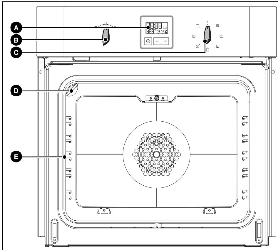SAUTER SFE710XI - INTRODUCTION TO YOUR OVEN - 1