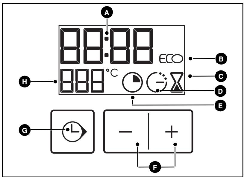 SAUTER SFE710XI - INTRODUCTION TO THE PROGRAMMER - 1