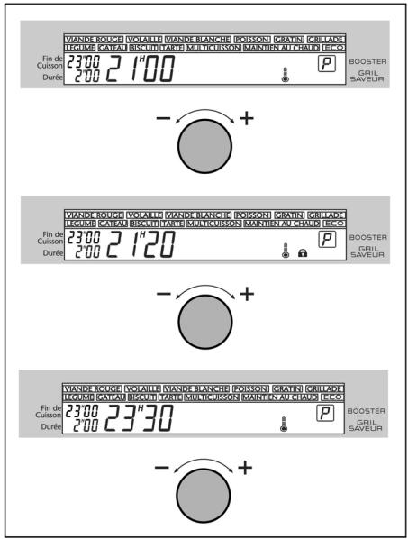 SAUTER SFP470X - ?בְרָה לַלְרָה אַתְאָה בְּרָה אַתְאָה - 1