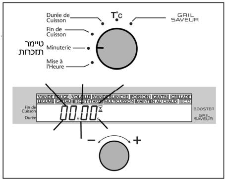 SAUTER SFP470X - .תְרָה בַעֹלִי הַשׁוֹם - 1