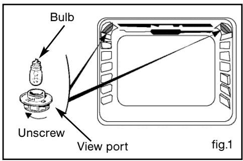 SAUTER SFP701XI - CHANGING THE BULB - 1