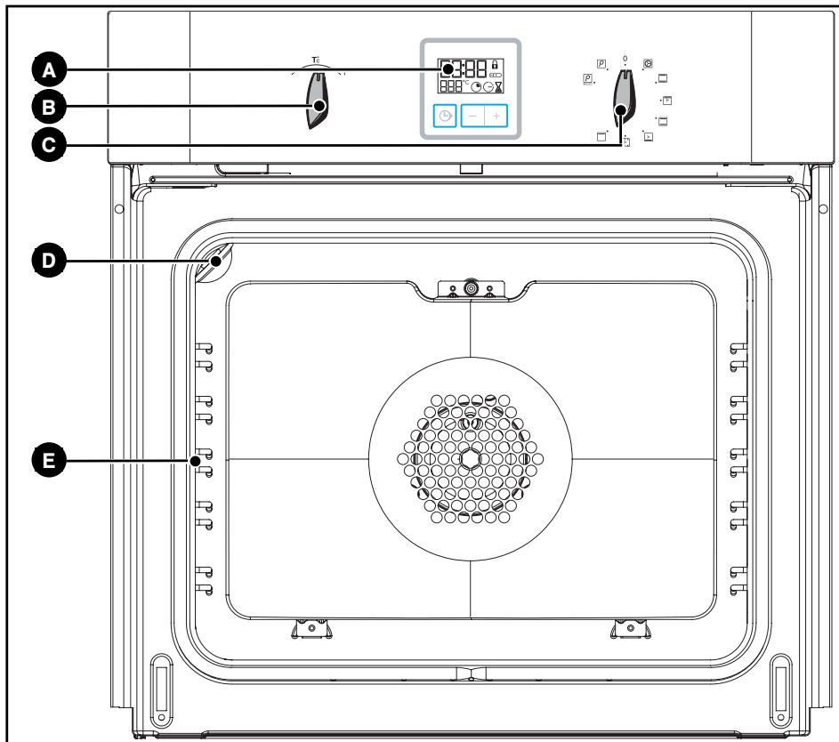 SAUTER SFP701XI - / DESCRIPTION OF YOUR APPLIANCE - 1