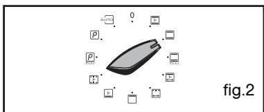 SAUTER SFP770XI - - Immediate cooking - 3